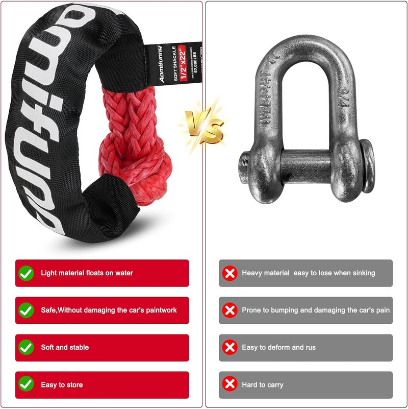 Aomifunny Synthetic Soft Shackle Rope, 2-Pack 1/2in x 22in, 56000 Lbs Breaking Strength, Synthetic Road Recovery Rope with Winch Ring for Sailing SUV ATV 4X4 Truck Jeep Safer Than Metal Shackle (Red) - Image 4